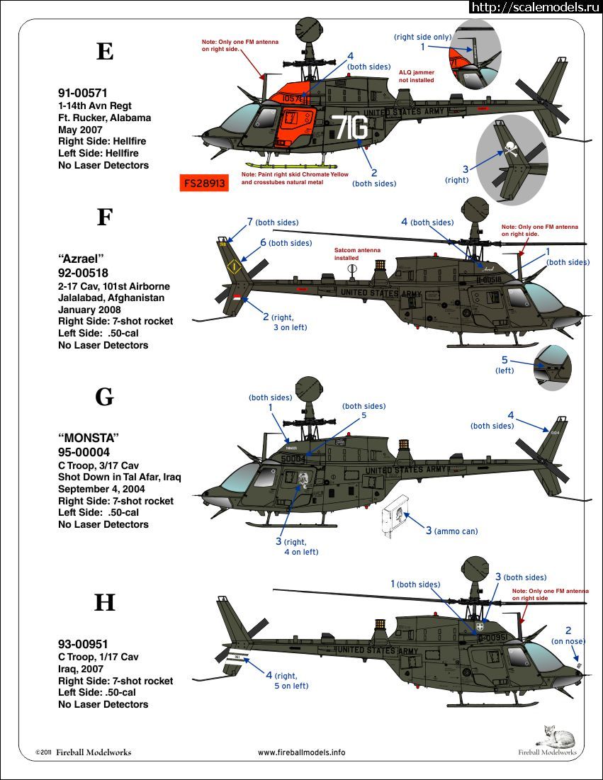 1317214061_fmd20a_3.jpg :  Fireball Modelworks:  1/48 Modern US ARMY OH-58D Kiowa Warriors  