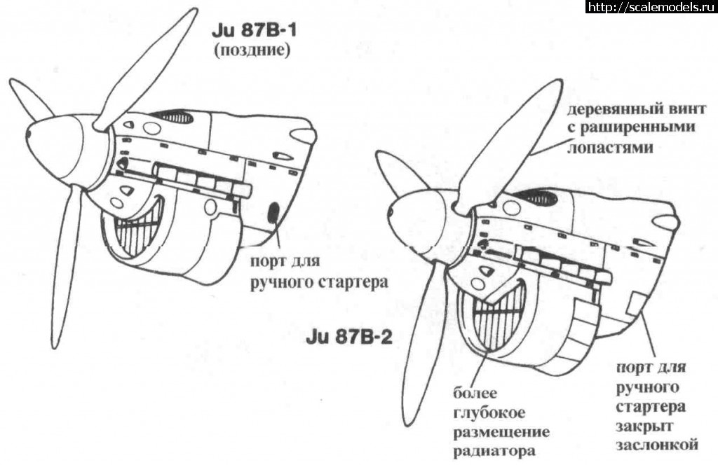 #785668/ 1/72 "" Ju-87   -2  -1 - !  