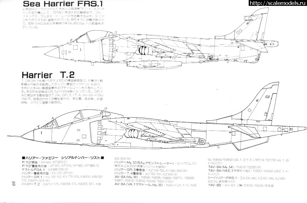 1357424637_KF_1981_12_062.jpg : Re: Airfix FRS.1+Neomega=Harrier T.8(4)N/ Airfix FRS.1+Neomega=Harrier T.8N in 1/48 ()  