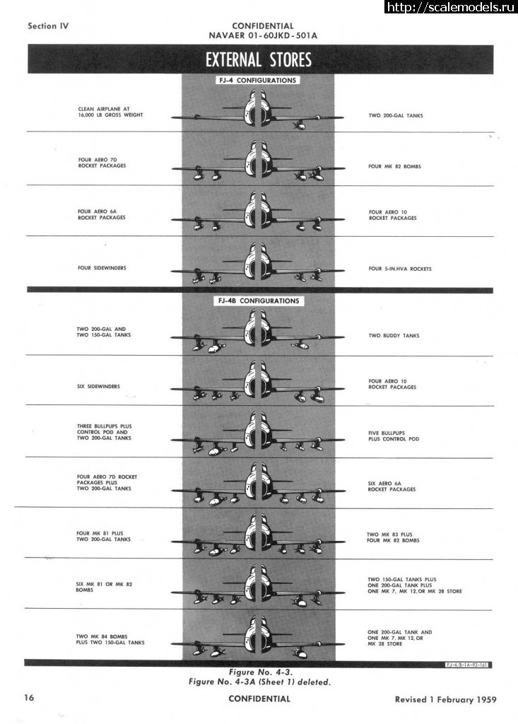 1375188860_FJ4-weapons-list.jpg : FJ-4B/ EMHAR 1/72 North-American FJ-4B Fury  