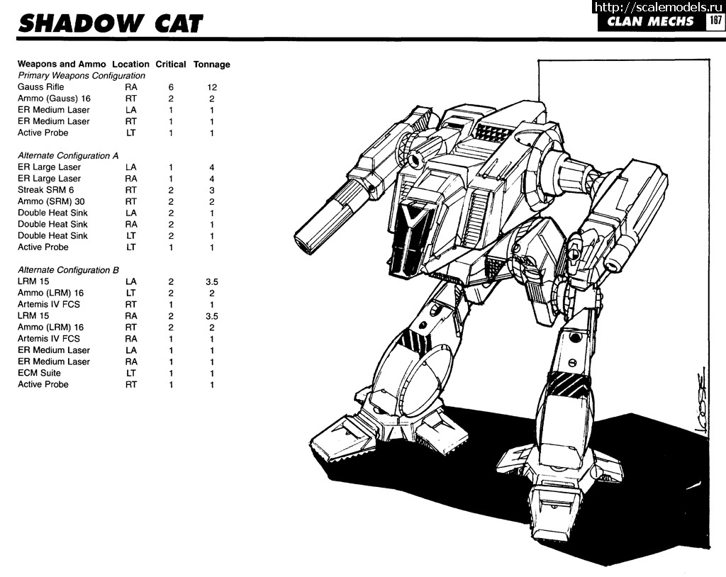 1387478836_Shadow-Cat-TRO-3058.jpg : #954477/ Mechwarrior "Shadowcat" ~1/72  